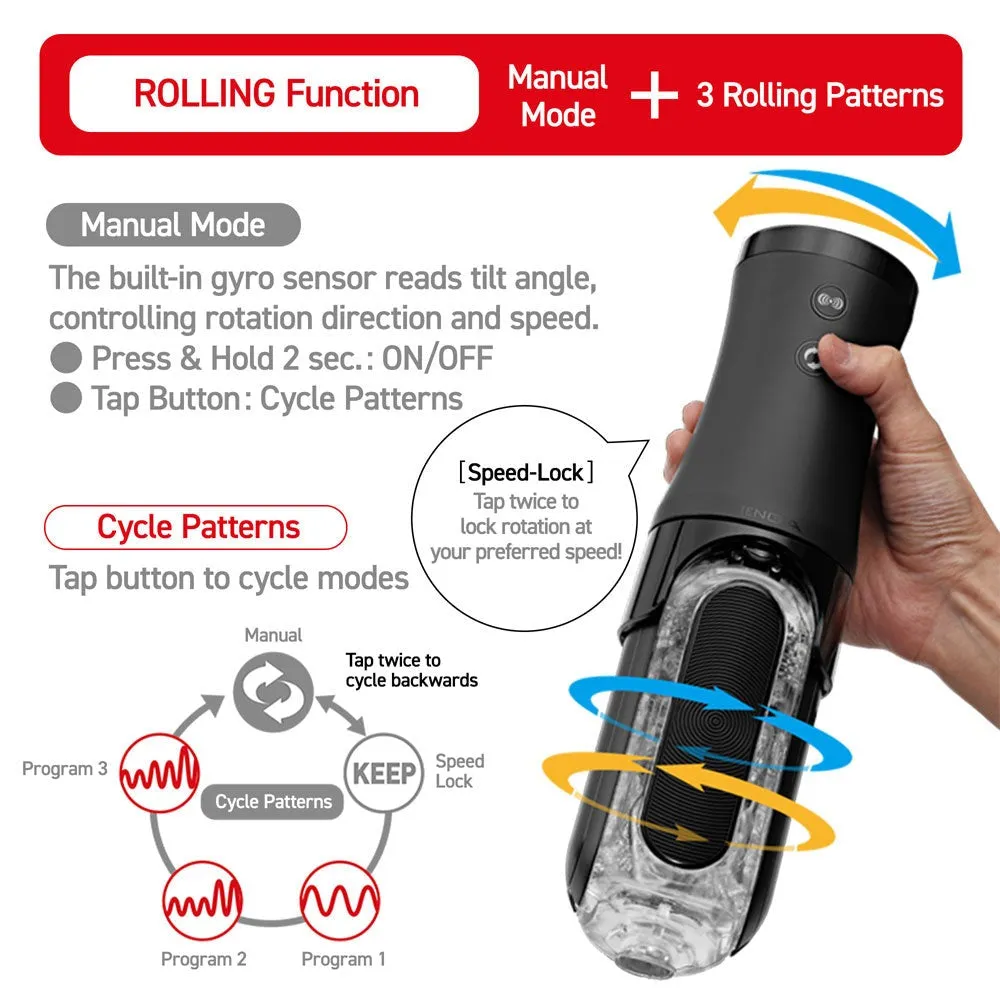 Flip 0 Zero Electronic Vibrotation EVR AUTO Vibrating Male Masturbator Sex Toy