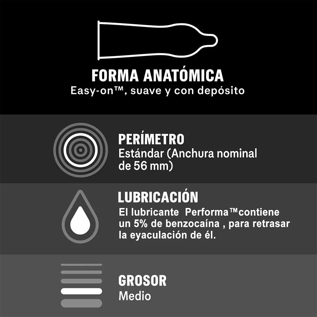 Preservativos Placer Prolongado
