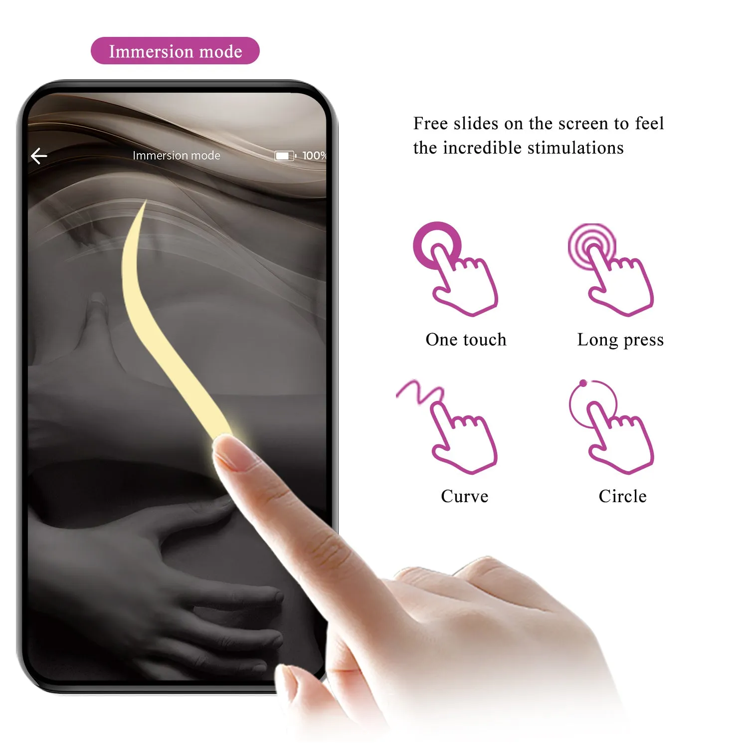 Pretty Love August App Control Couples Vibrator Rechargeable
