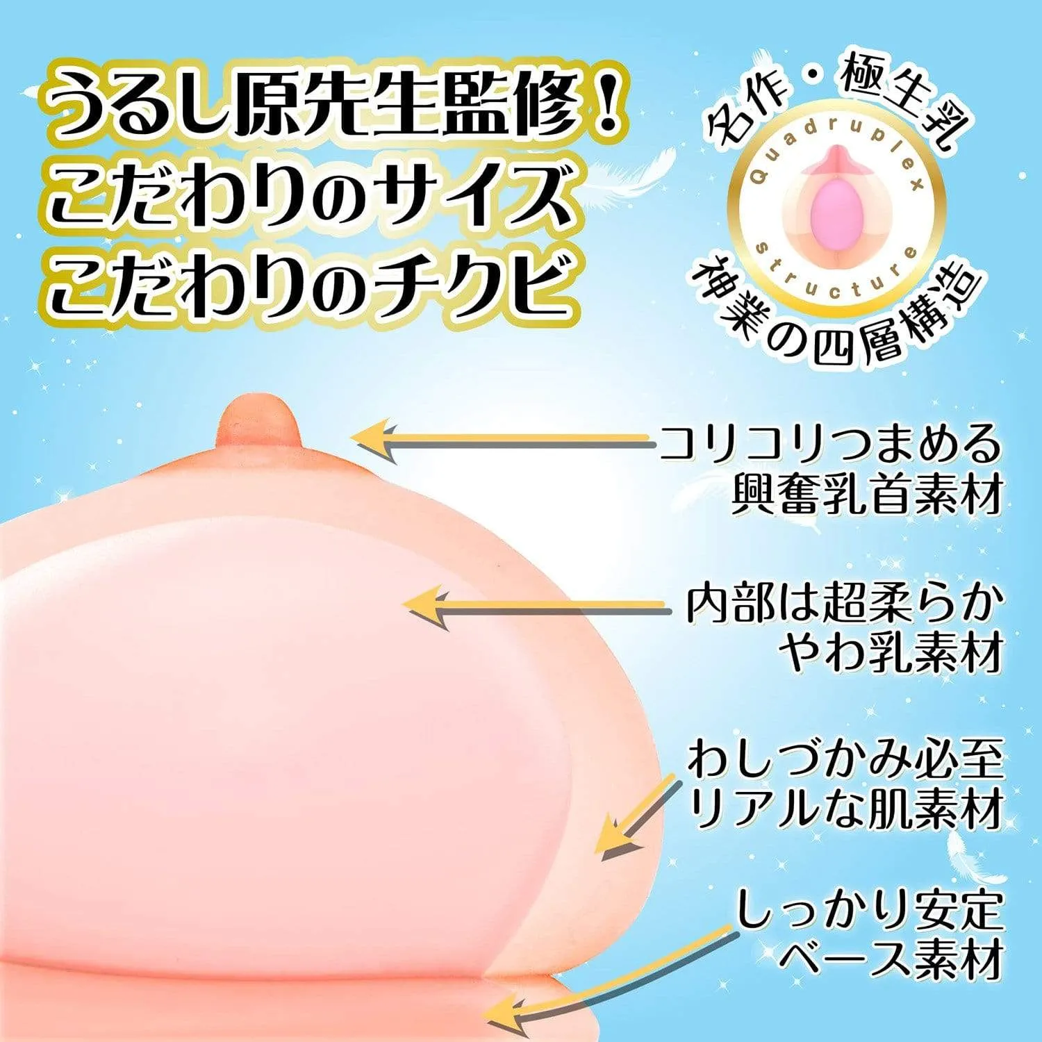 SSI Japan - Real Body Extreme Raw Milk Venus Supervised by Satoshi Urushihara Breast Masturbator (Beige)