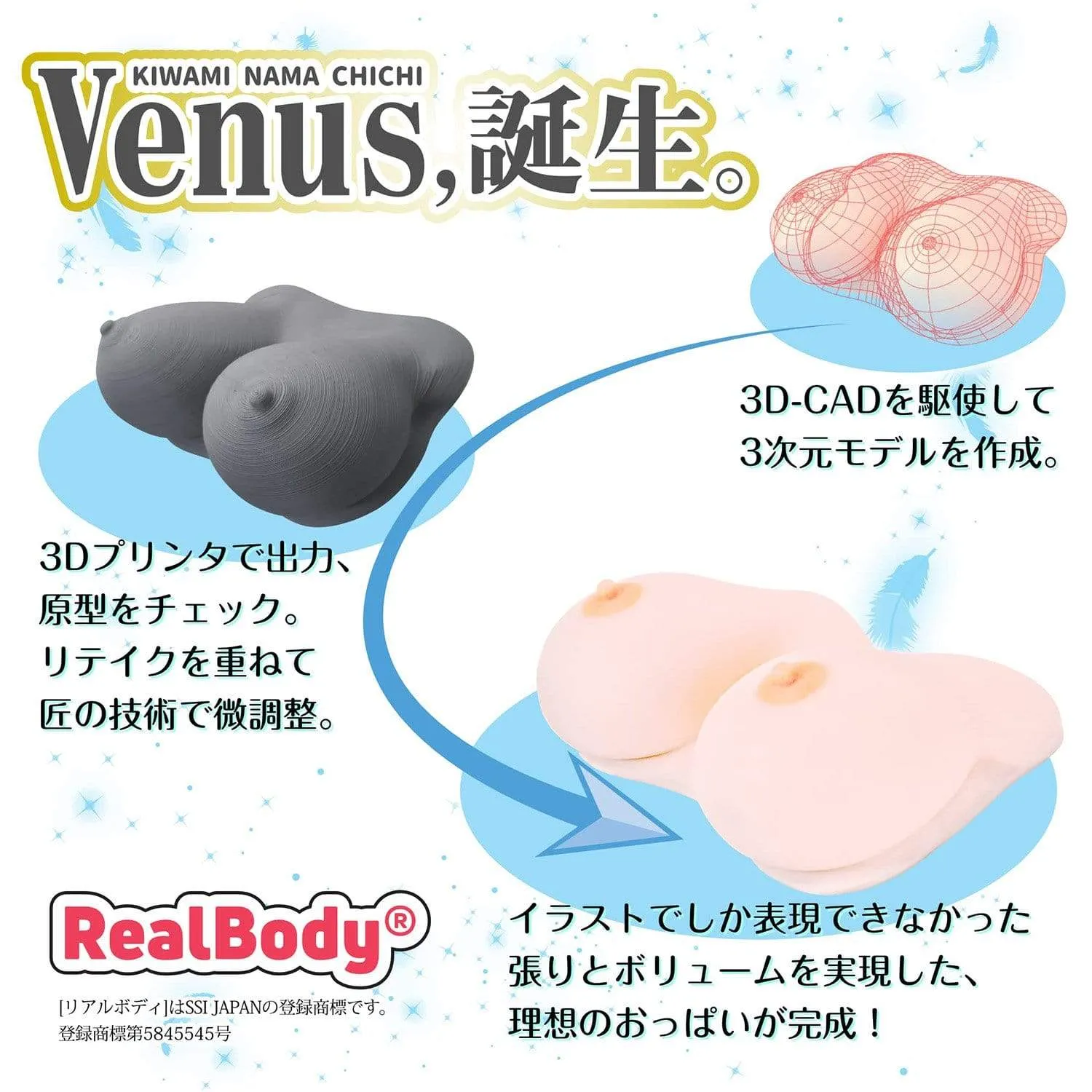 SSI Japan - Real Body Extreme Raw Milk Venus Supervised by Satoshi Urushihara Breast Masturbator (Beige)