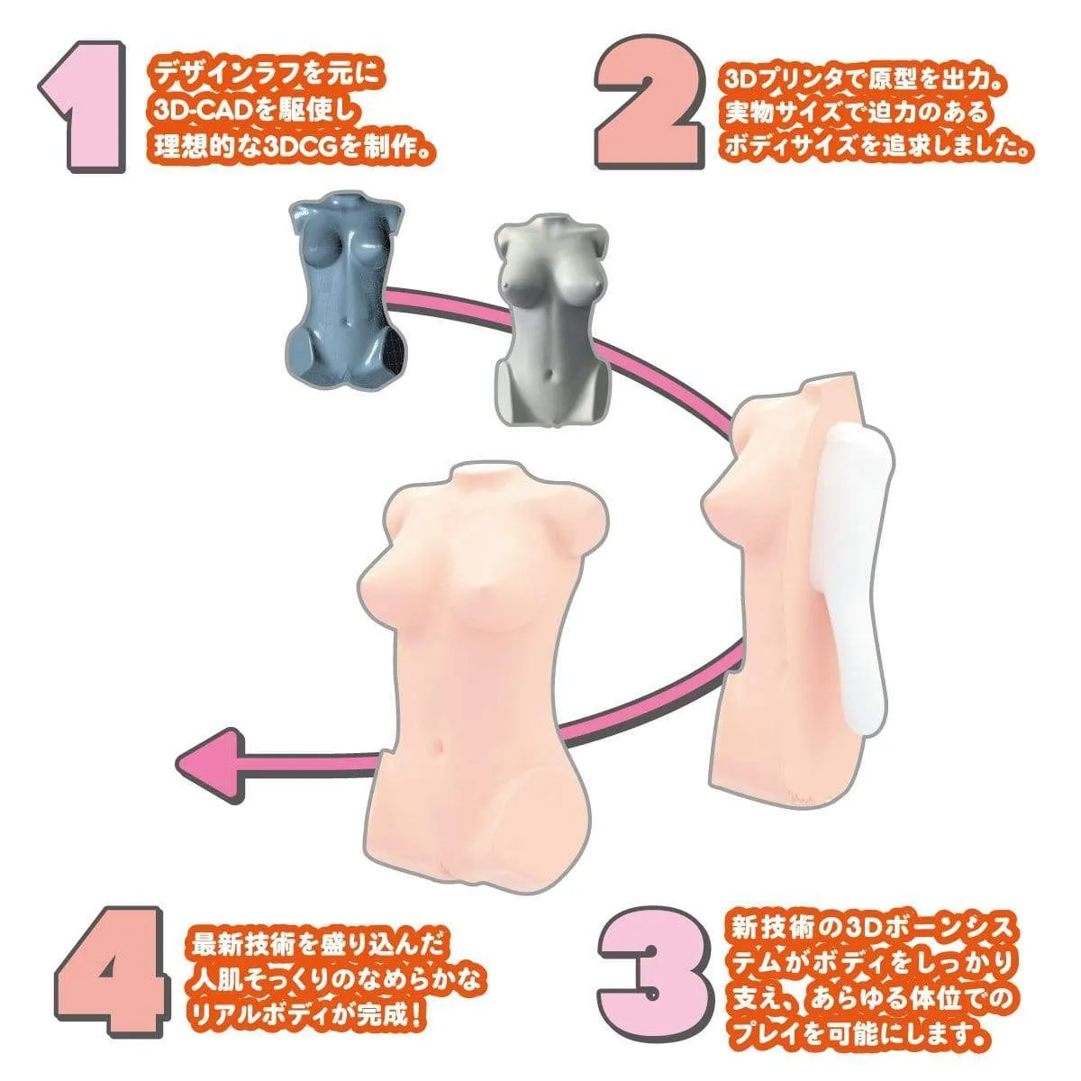 Wild One - Real Body 3D Bone System D Cup Yura Anagawa Doll 9kg (Beige)